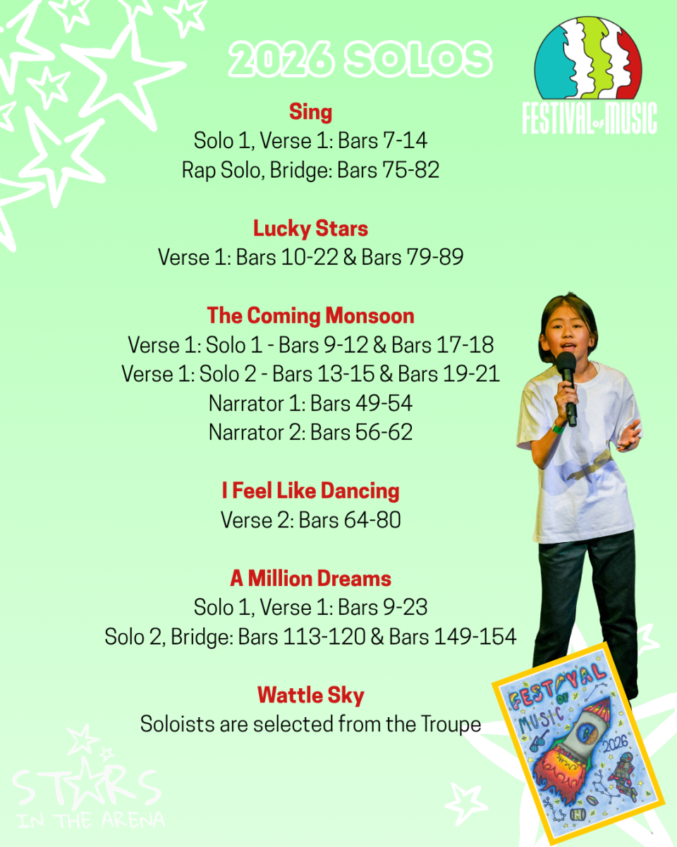 Soloist Socials 2026